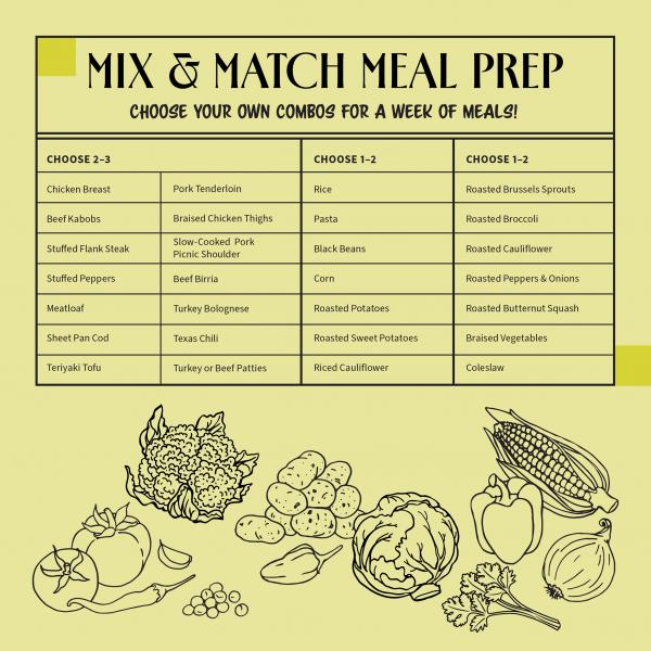 Produce line art and chart with text: Mix & Match Meal Prep, Choos your own combos for a week of meals! Choose 2-3: Chicken Breast, Beef Kabobs... Choose 1-2: Rice, Pasta... Choose 1-2: Roasted Brussels Sprouts, Roasted Broccoli...
