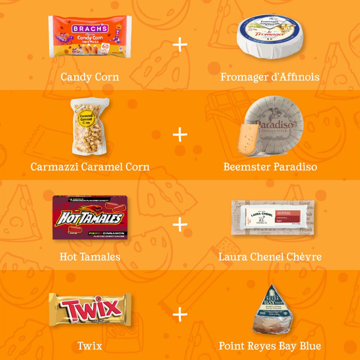 Graphic with four different candies paired with four different cheeses and illustrations of both in the background