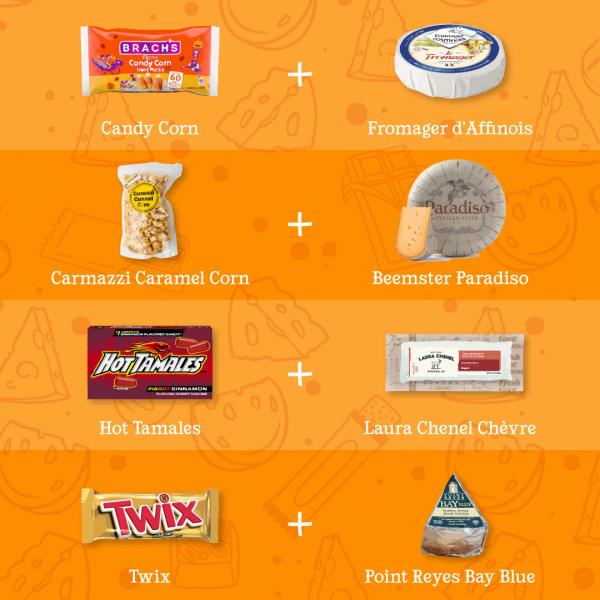 Graphic with four different candies paired with four different cheeses and illustrations of both in the background